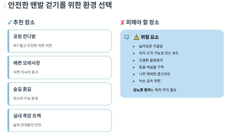 추천 장소