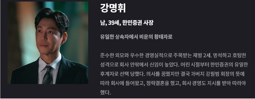언더커버 미쓰홍 등장인물
