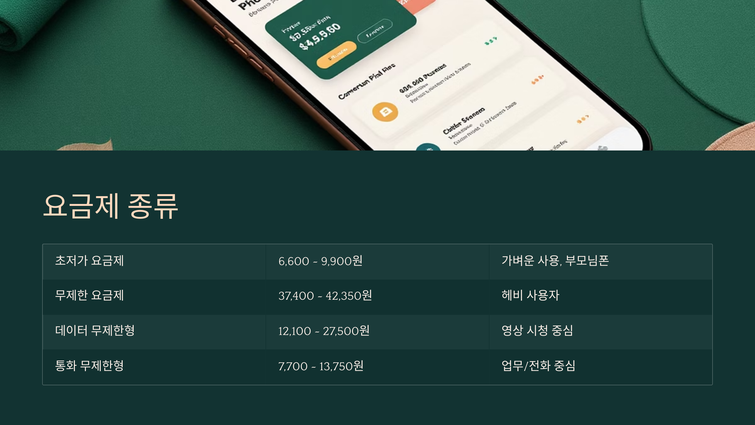 SK 알뜰폰 요금제 총정리