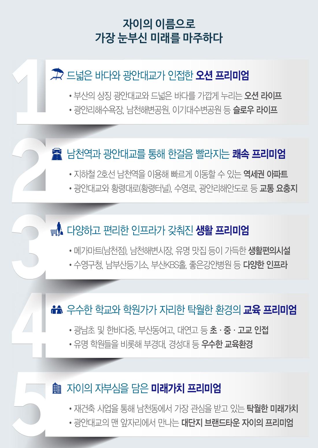 남천자이 부산 아파트 분양 청약