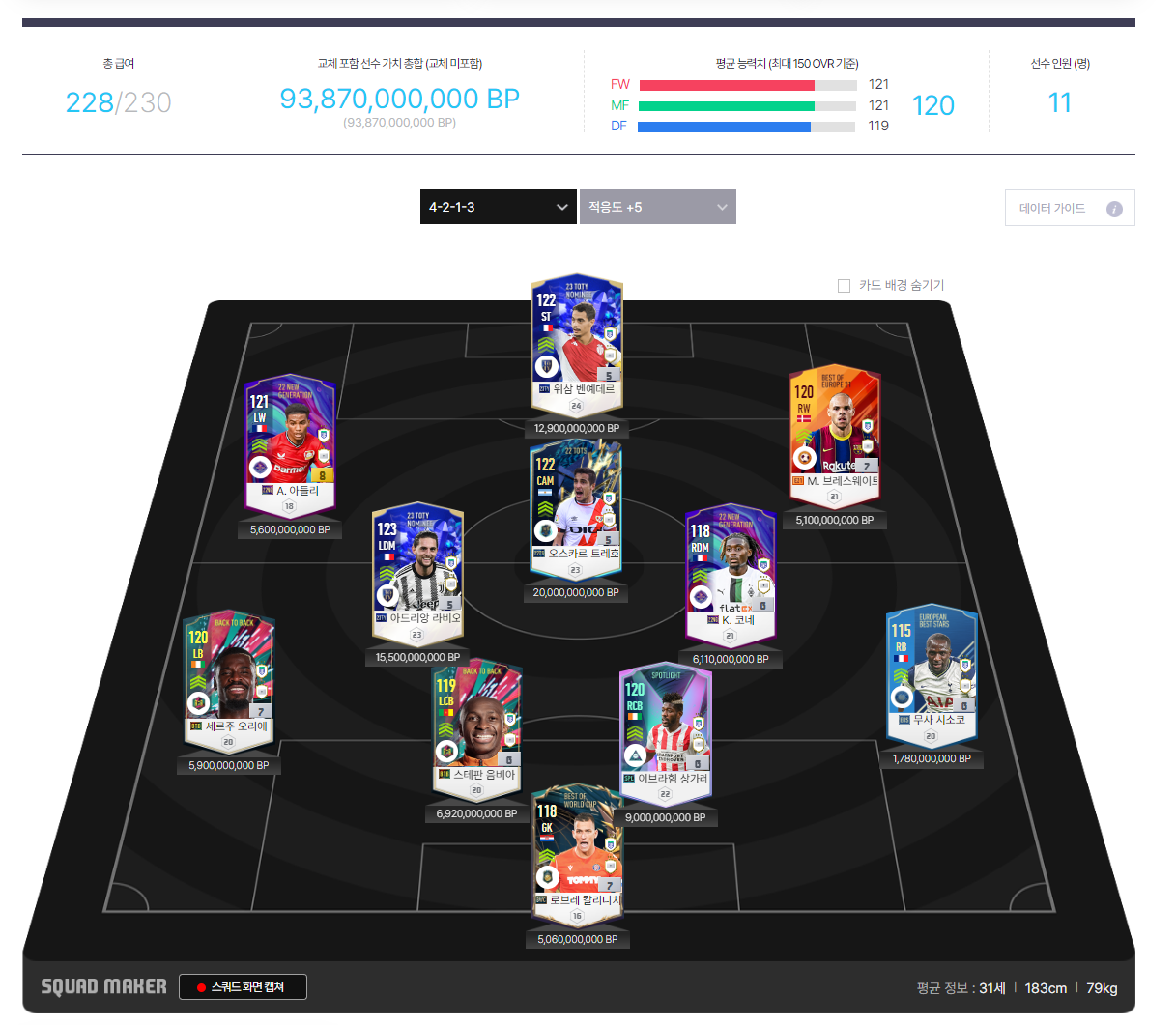 툴루즈FC