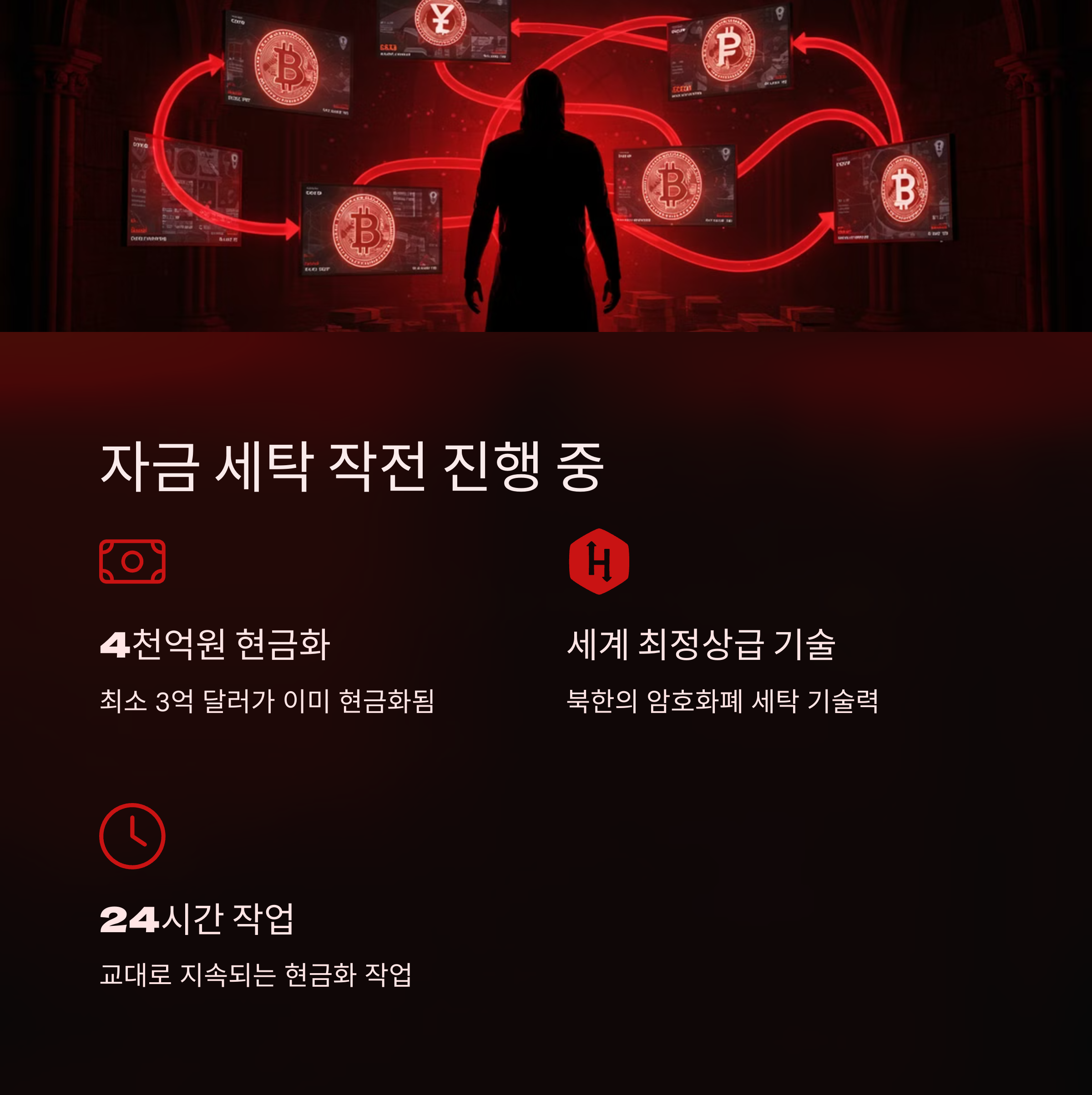 해킹된 4천억 원, 어디로 갔을까?