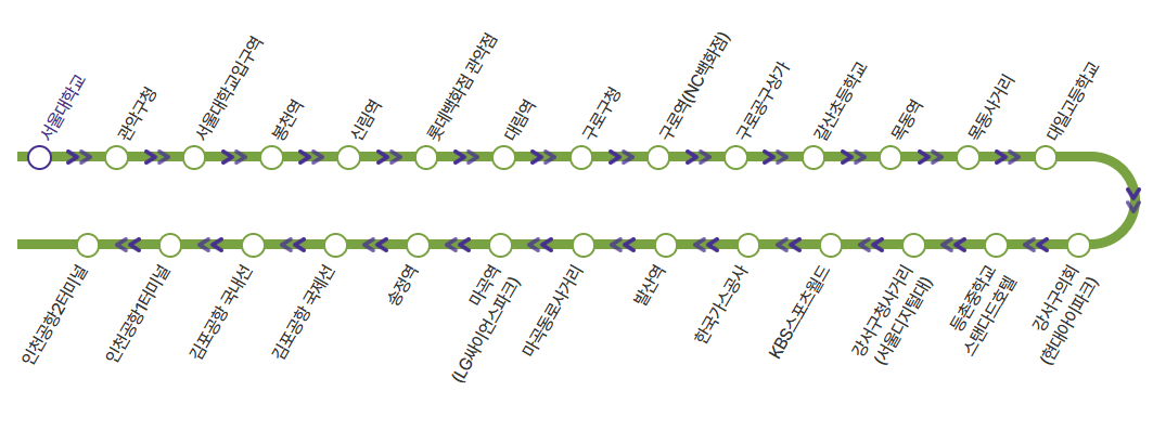 6003공항버스-노선도