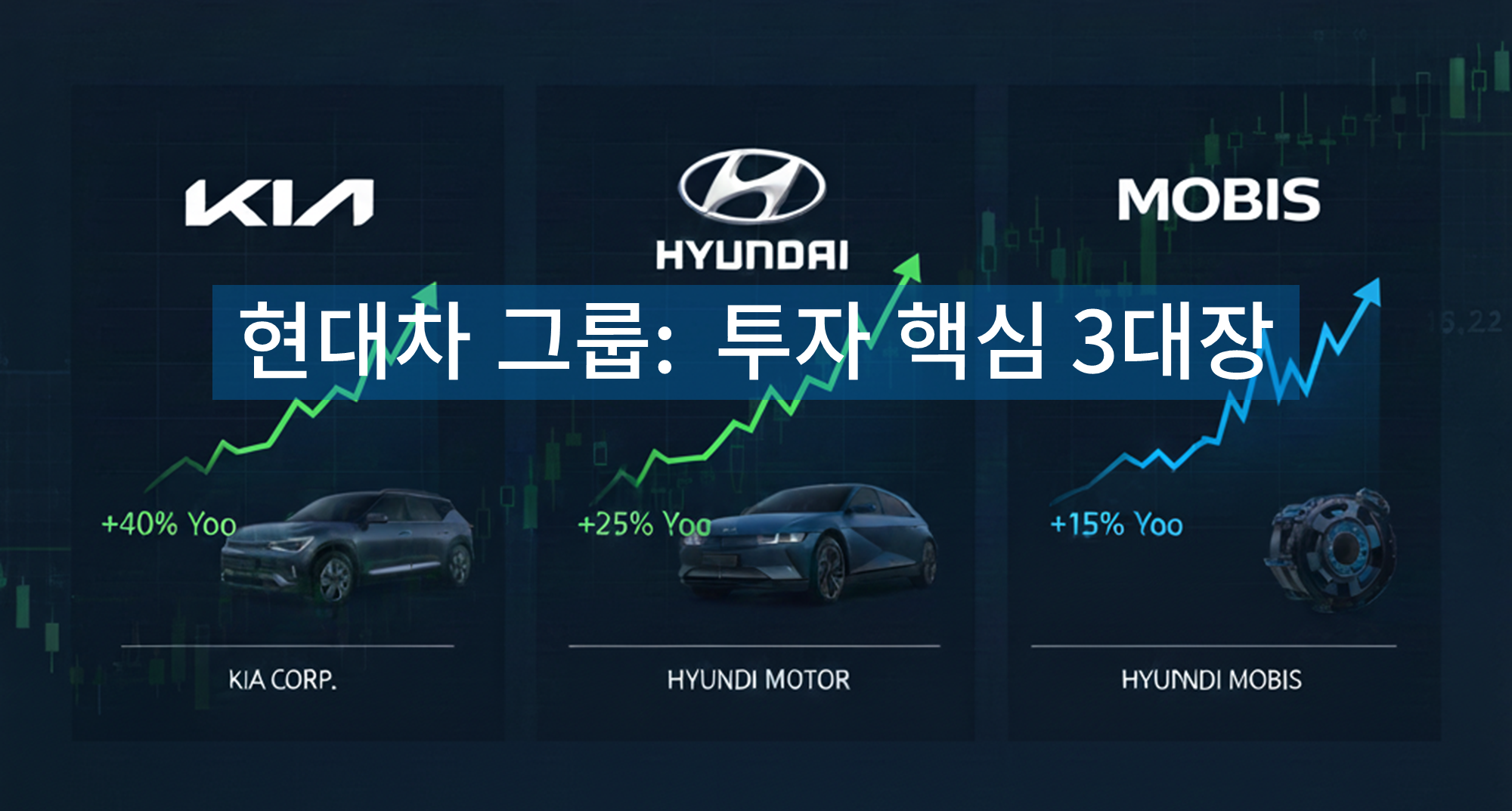 현대차 그룹 투자 이야기 블로그글 대문