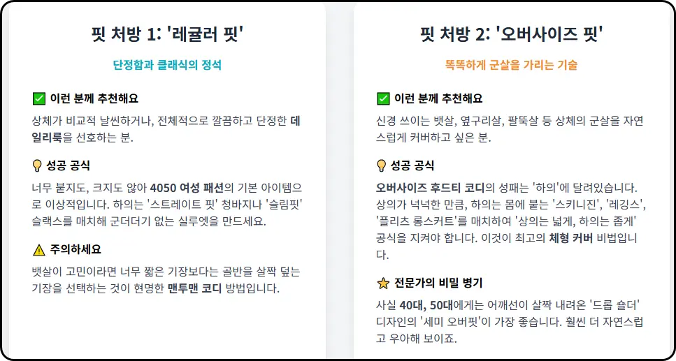 '오버사이즈 핏' - 똑똑하게 군살을 가리는 기술