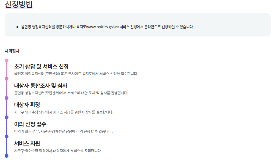 부모급여