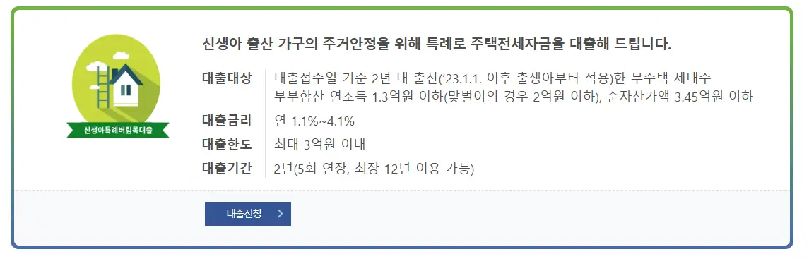 신생아-특례대출-썸네일