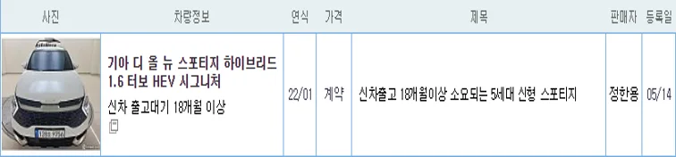 기아 스포티지 하이브리드 중고 가격