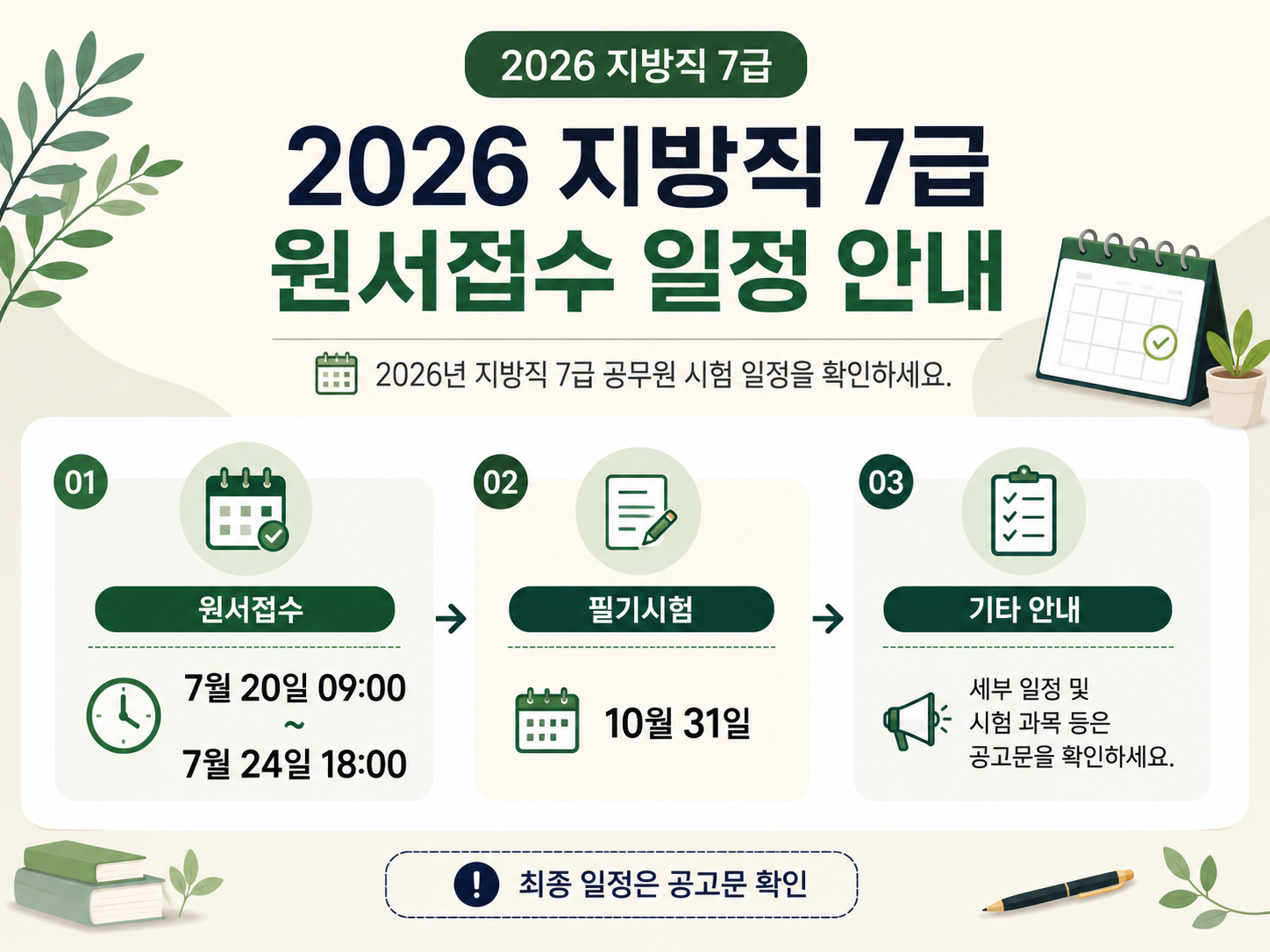 2026 지방직 7급 원서접수 일정 안내 이미지