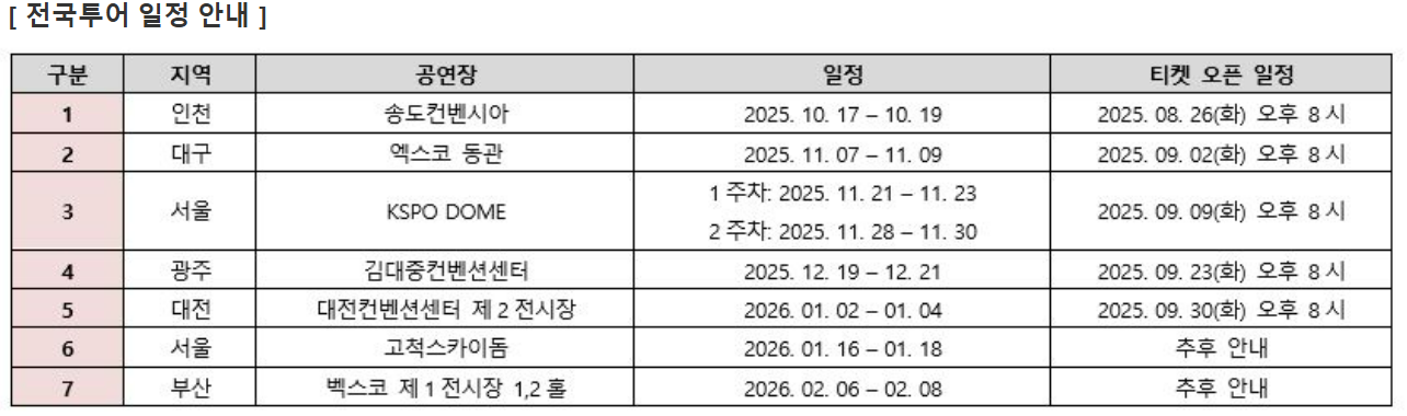 2025 임영웅 전국투어 콘서트 ‘IM HERO’ 일정 & 티켓 예매 가이드