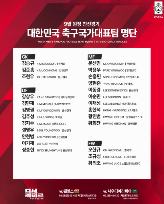 클린스만 명단 발표