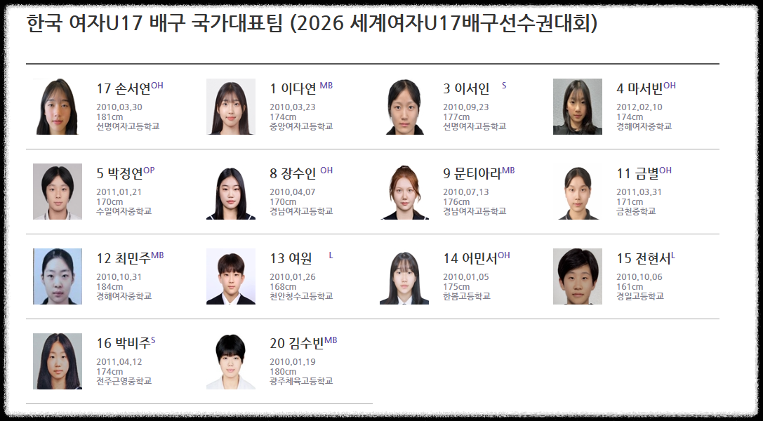 U17 여자배구