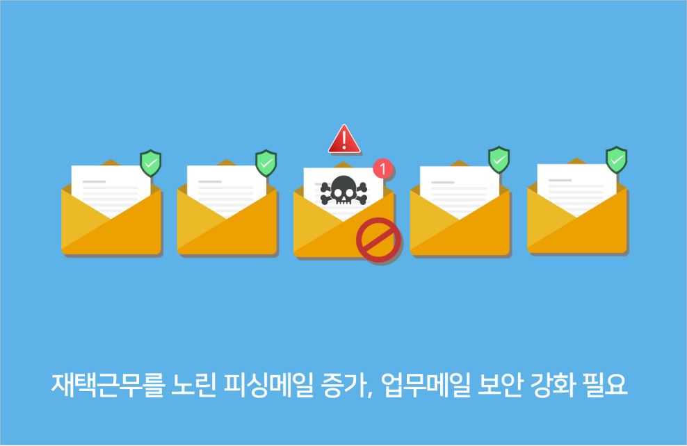 리눅스.초보.보안.재택근무.보안수칙.비밀번호