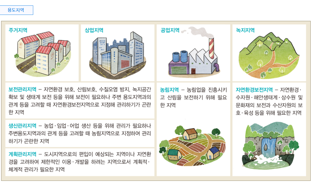 [급보] 2026년 내 땅의 가치가 바뀐다 토지이음 1분 조회법