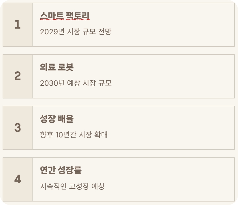 피지컬 ai 뜻