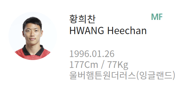 대한민국 축구 국가대표