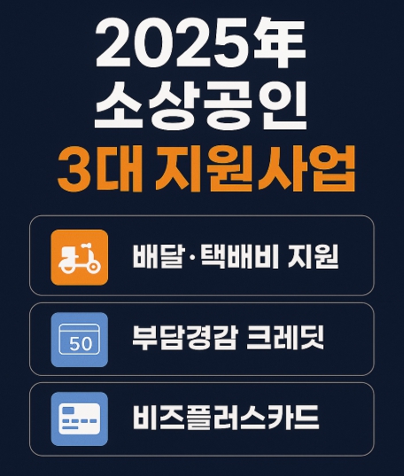 2025 소상공인 3대 지원사업