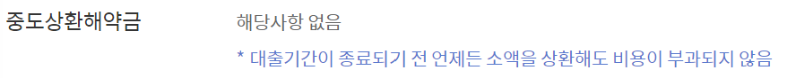 대학생 청년 햇살론