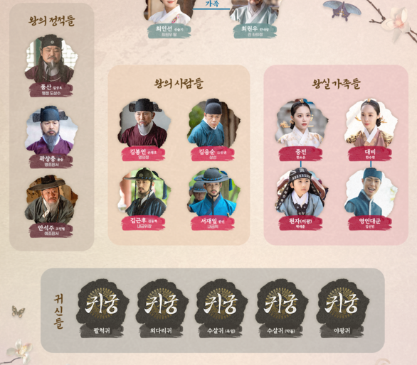 경귀석 동도지 귀궁 등장인물 관계도