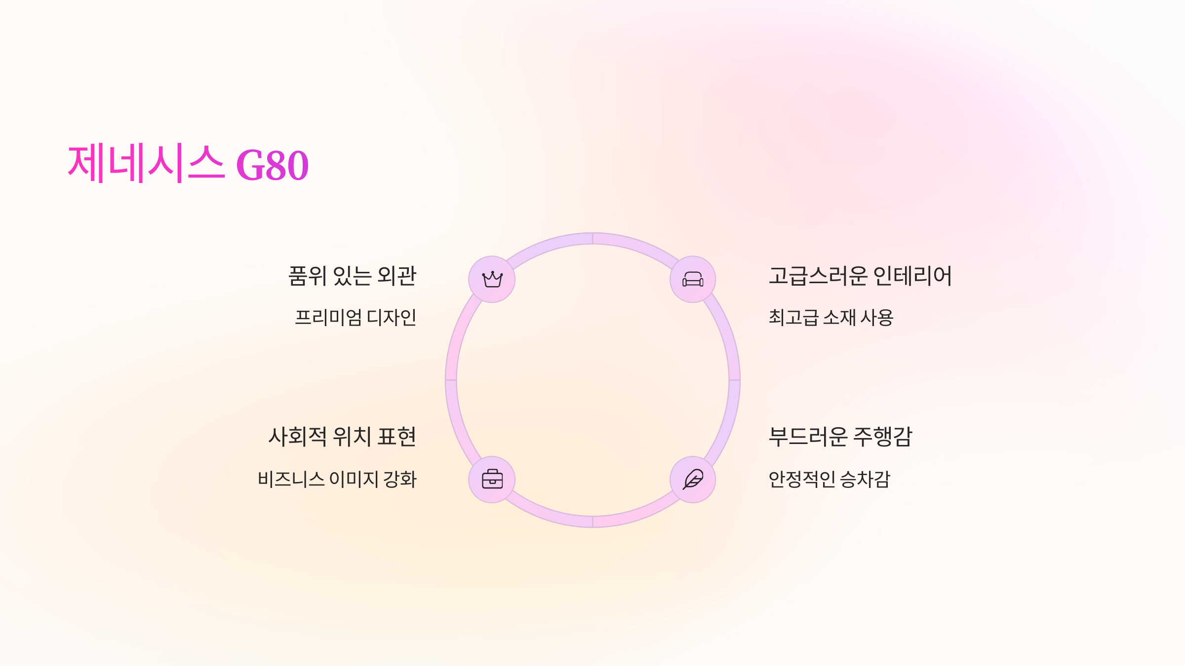 🚘2025년 40대 자동차 추천: 가성비&middot;감성&middot;가족까지 다 잡은 차 TOP 5!