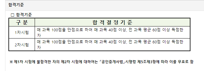 공인중개사 시험