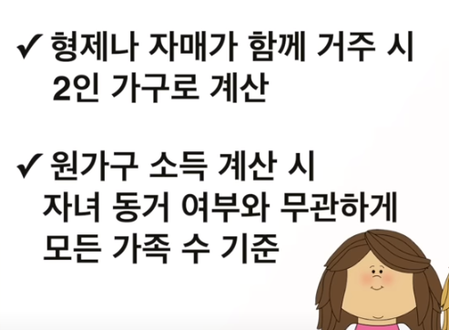 청년월세특별지원 조건