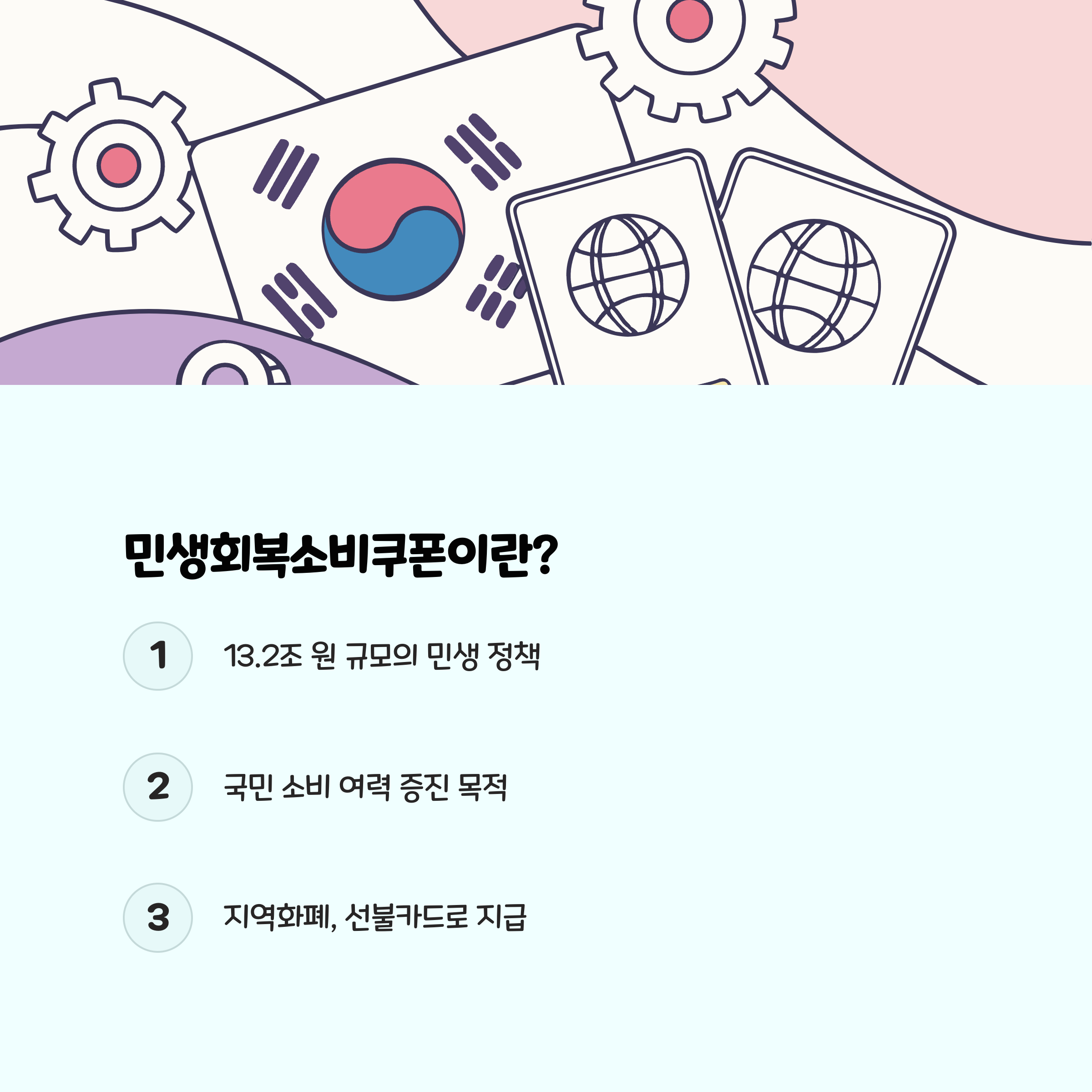 민생회복소비쿠폰이란?