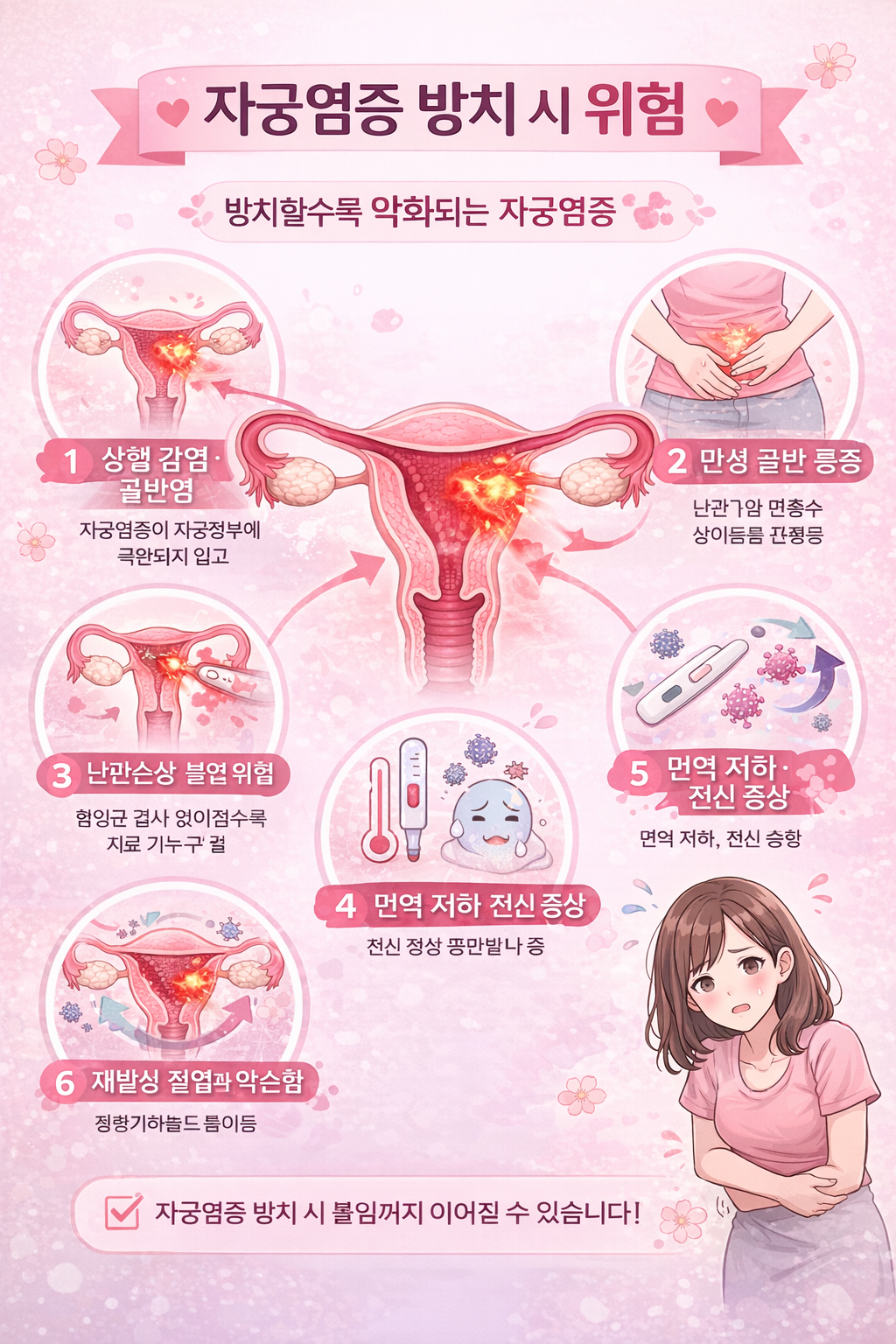 통증 없다고 안심 금물, 자궁염증 방치의 결과!