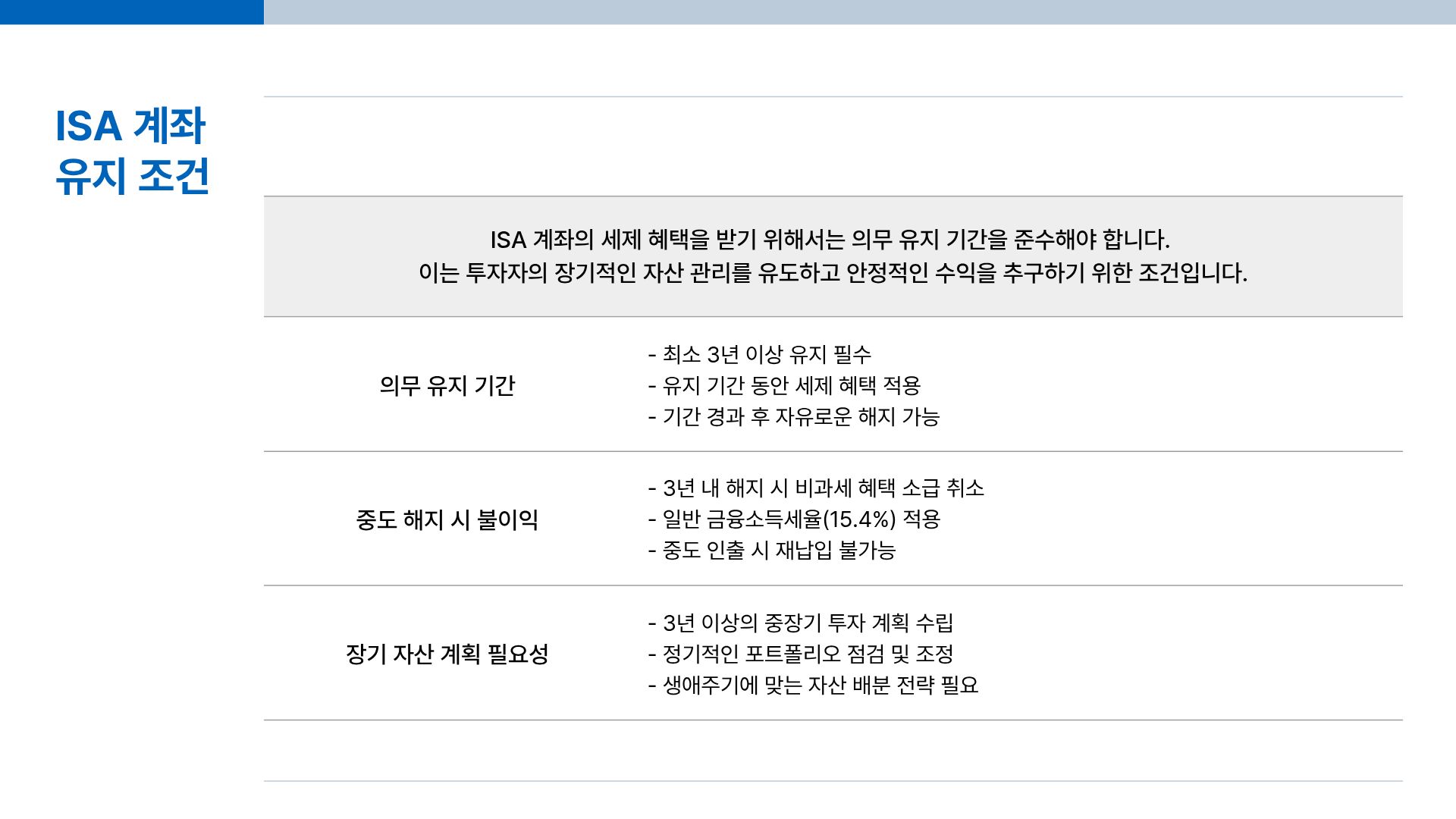 ISA 계좌 개설