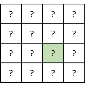 일반화를 우해 보드판의 수가 정해지지 않았다고 가정