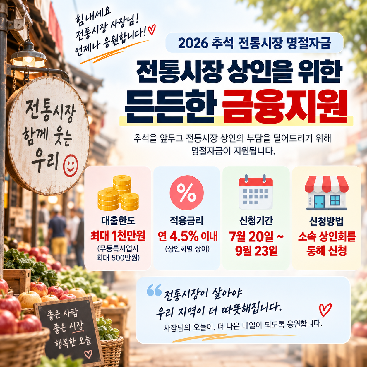 2026 전통시장 명절자금