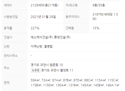 단지정보