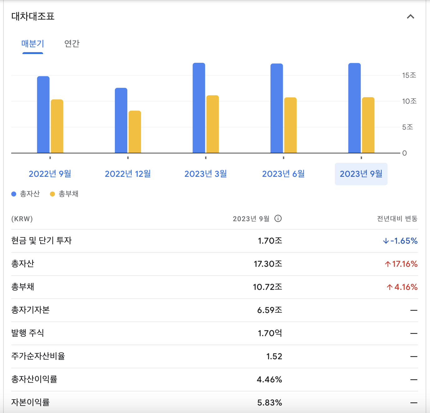 포스코인터내셔널-주가전망