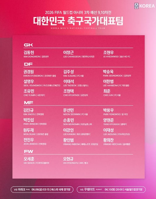 2026 FIFA 월드컵 아시아 3차 예선 9,10차전
대한민국 대표팀 명단