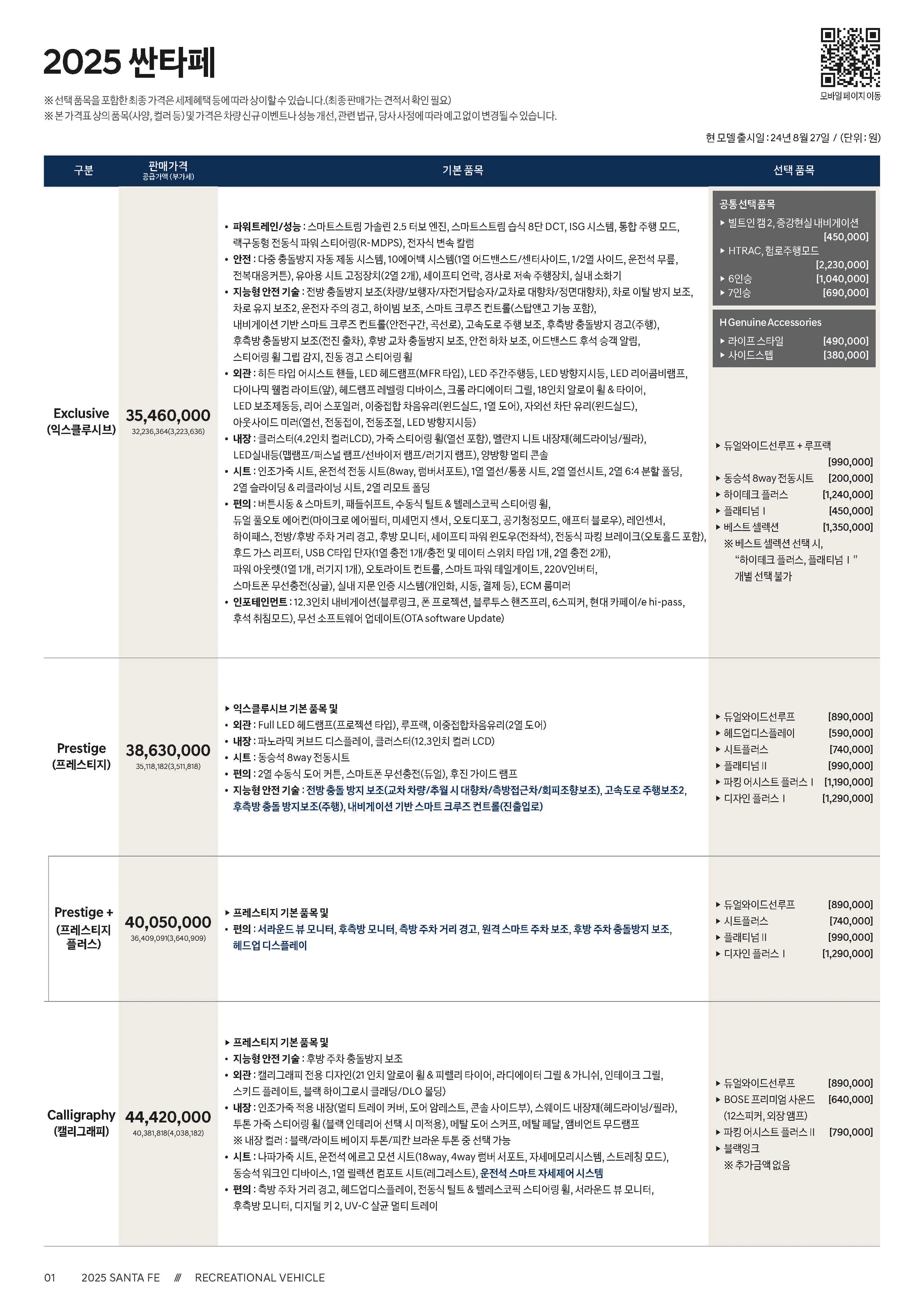 2025 싼타페 가격표
