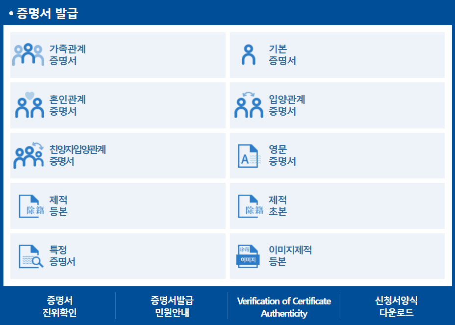가족관계증명서 온라인 발급 방법 1