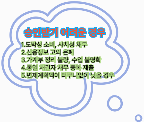 승인받기 어려운 경우