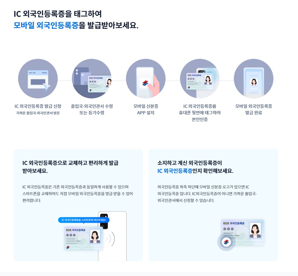 모바일 신분증 발급방법