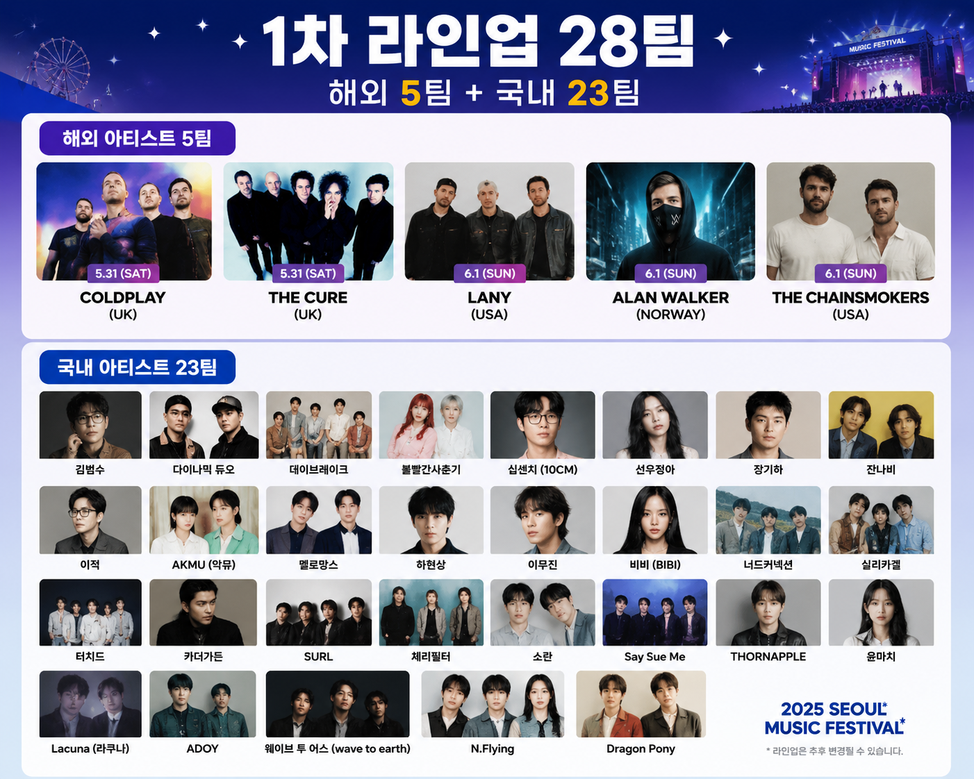 1차 라인업 28팀 표