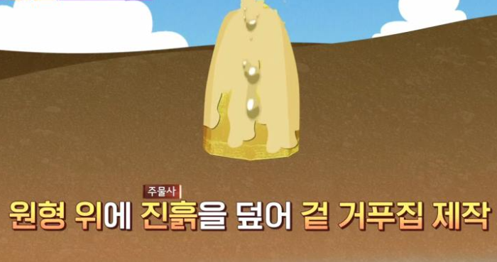 성덕대왕 신종 만드는 방법