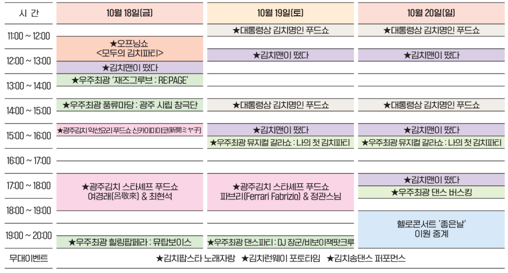 제31회 광주 김치축제. 기본정보 및 행사안내