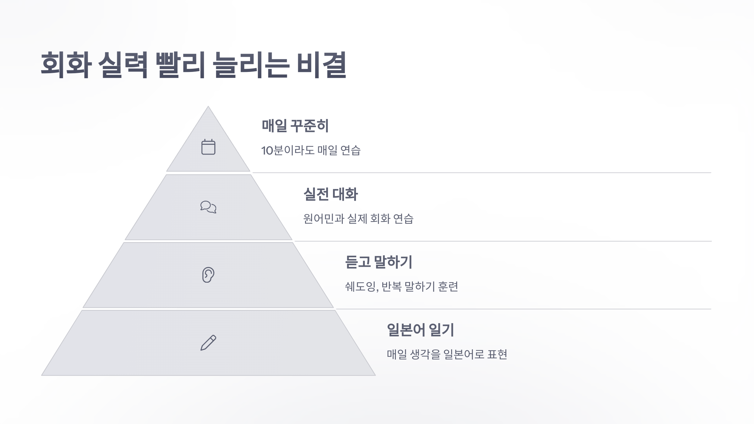 참조-중급-일본어-회화-6