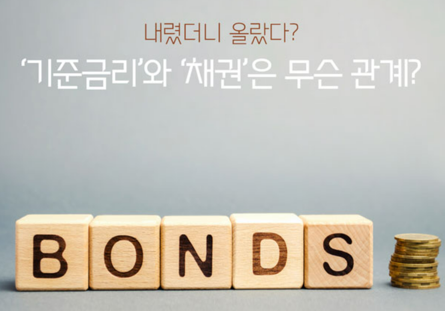 금리와 채권과의 관계