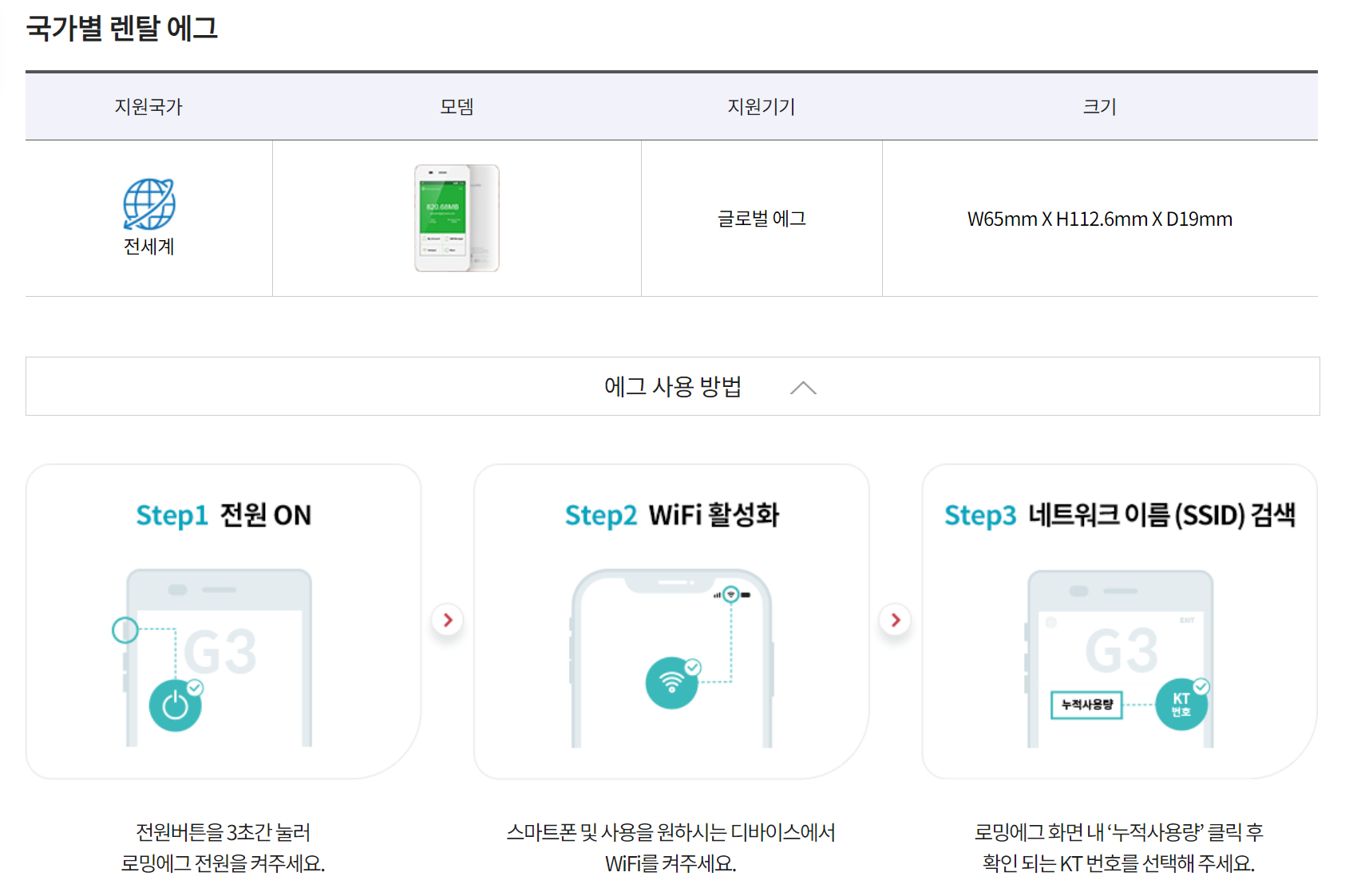 로밍에그 사용방법 (국가별 렌탈에그)