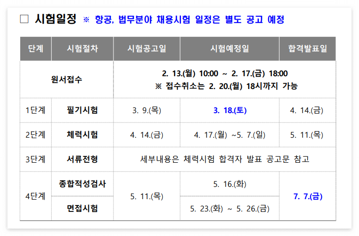 2023년 소방공무원 시험일정