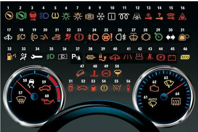 자동차 경고등 종류