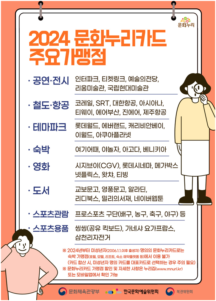 문화누리카드 주요 가맹점