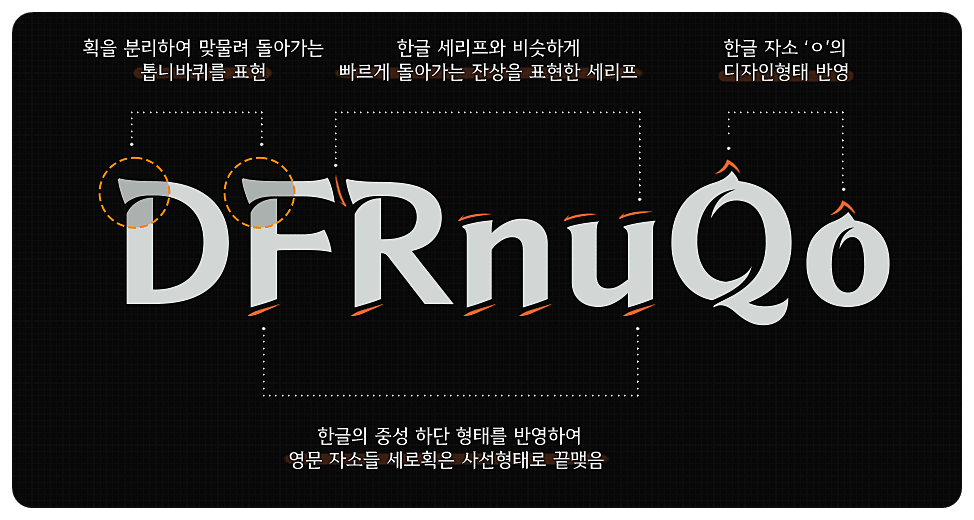 던파연단된칼날 영문 특징