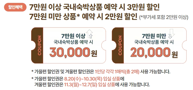 숙박할인권 받으러 가기