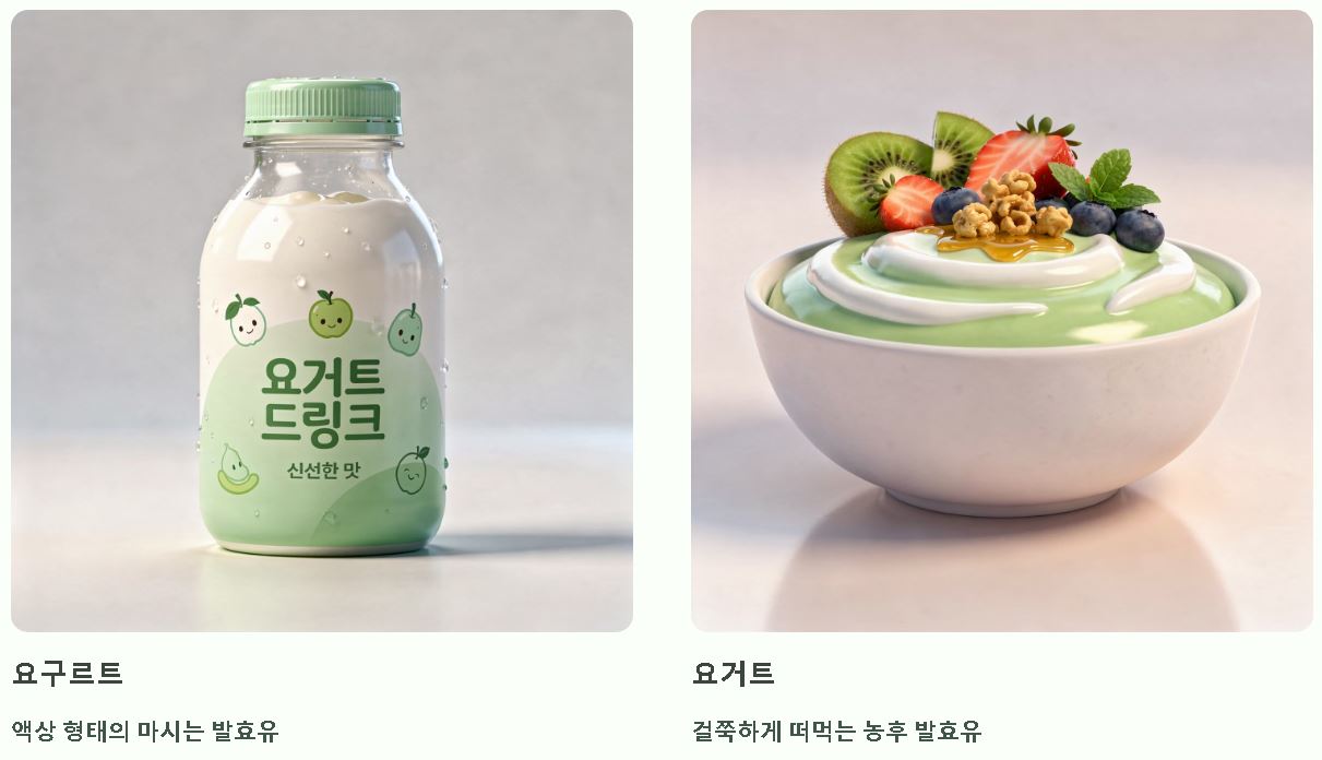 요거트와 요구르트의 차이